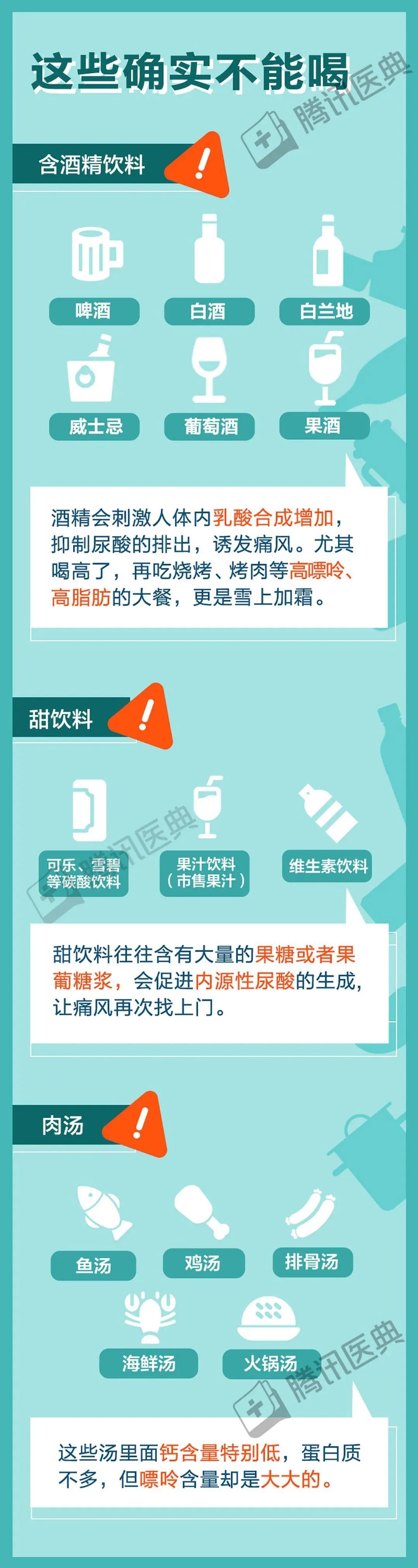 尿酸高喝什么才健康？4个高尿酸问题一次说清(图8)