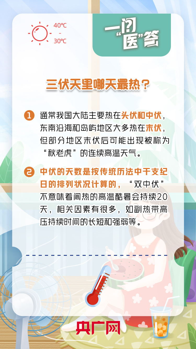 今年三伏天要持续40天！防暑养生应该怎么做？(图2)